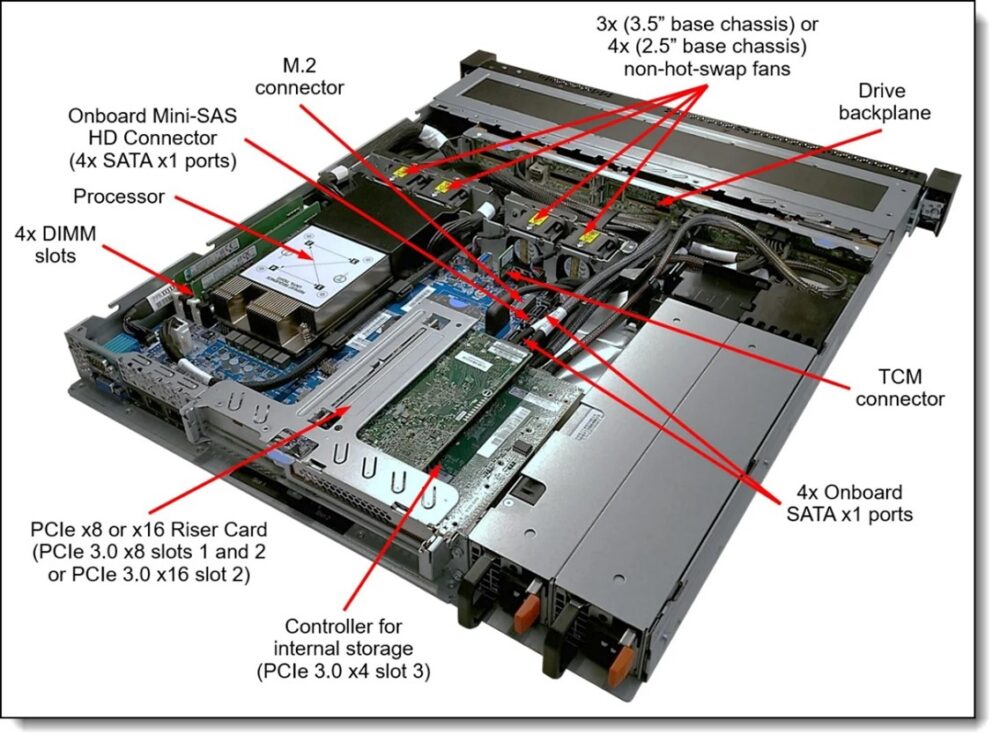 SERVIDOR LENOVO ThinkSystem ST250 V3, Intel Xeon E-2468 8C 2.6GHz,