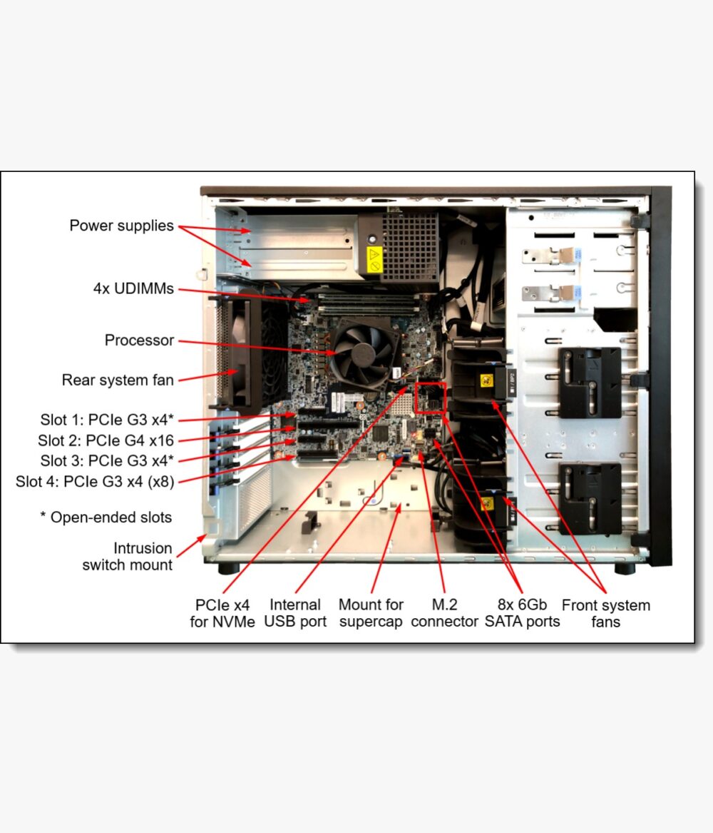 SERVIDOR SERVIDOR LENOVO ThinkSystem ST250 V3,